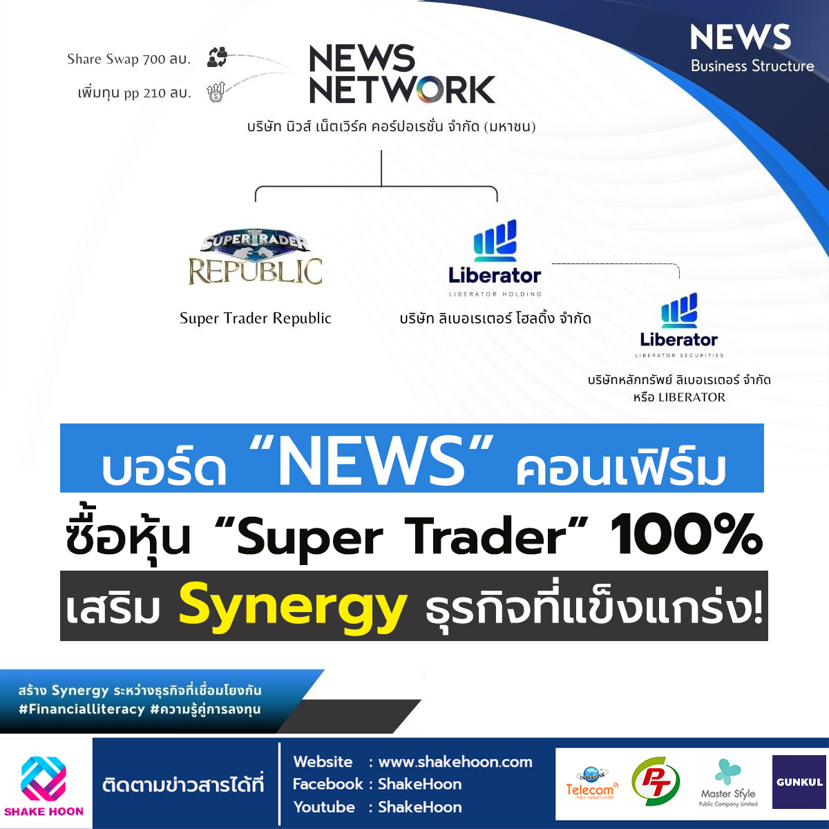 บอร์ด “NEWS” คอนเฟิร์มซื้อหุ้น “Super Trader” 100% เสริม Synergy ธุรกิจที่แข็งแกร่ง!