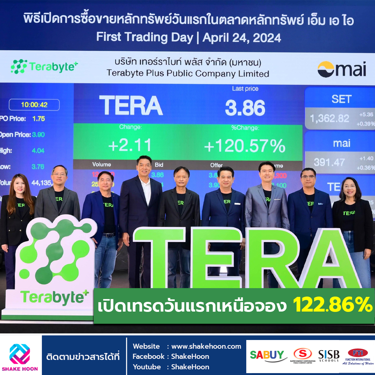 TERA เปิดเทรดวันแรกเหนือจอง 122.86%