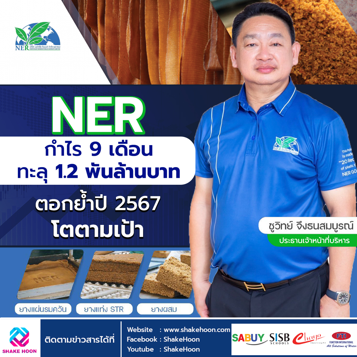 NER กำไร 9 เดือน ทะลุ 1.2 พันล้านบาท ตอกย้ำปี 2567 โตตามเป้า