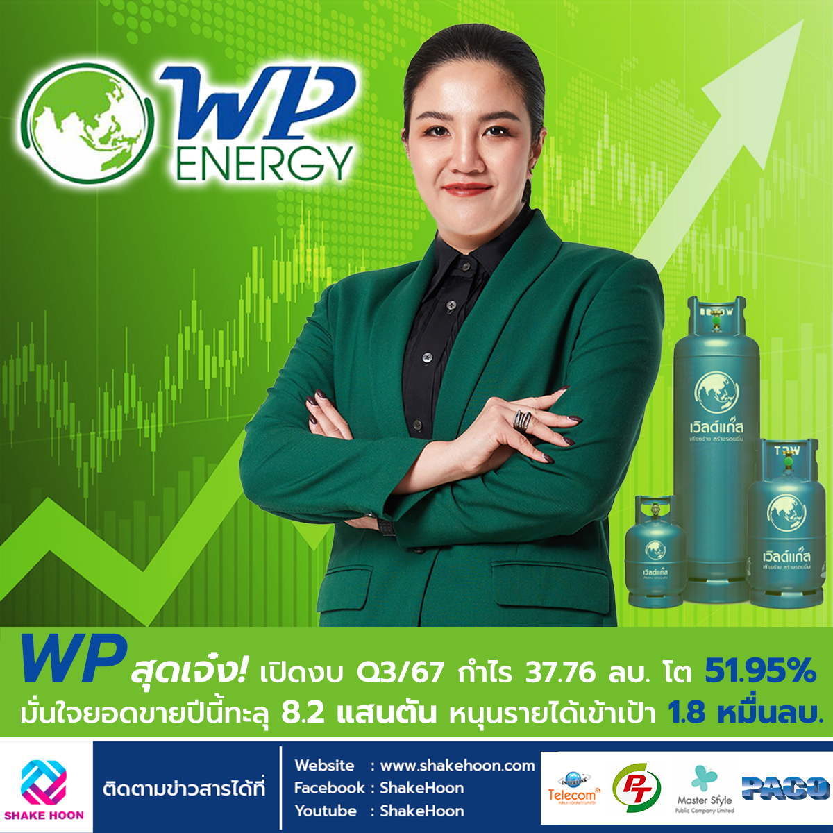 WP สุดแกร่ง! เปิดงบ Q3/67 กำไร 37.76 ลบ. โต 51.95% มั่นใจยอดขายปีนี้ทะลุ 8.2 แสนตัน หนุนรายได้เข้าเป