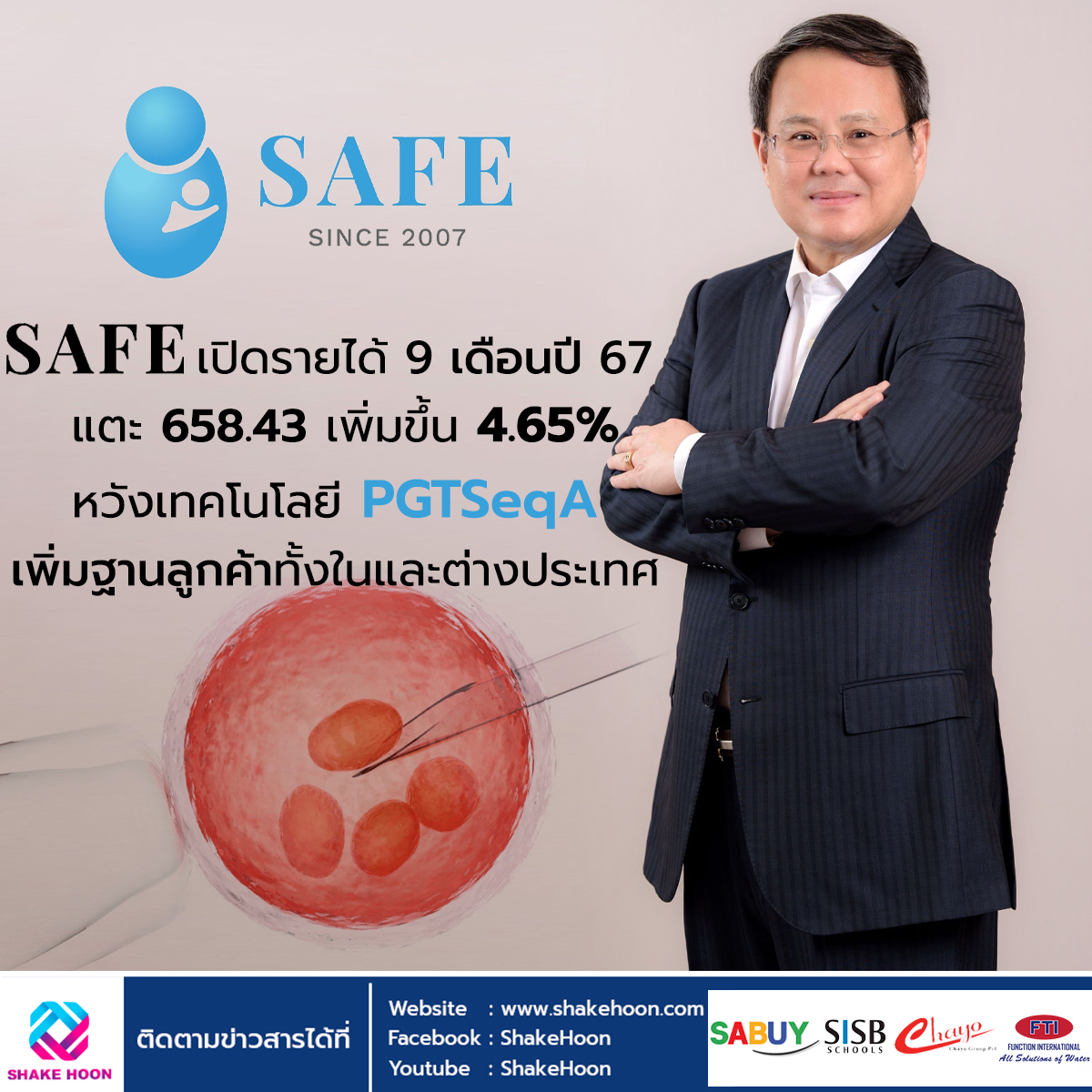 SAFE เปิดรายได้ 9 เดือนปี 67 แตะ 658.43 เพิ่มขึ้น 4.65% หวังเทคโนโลยี PGTSeqA เพิ่มฐานลูกค้าทั้งในแล