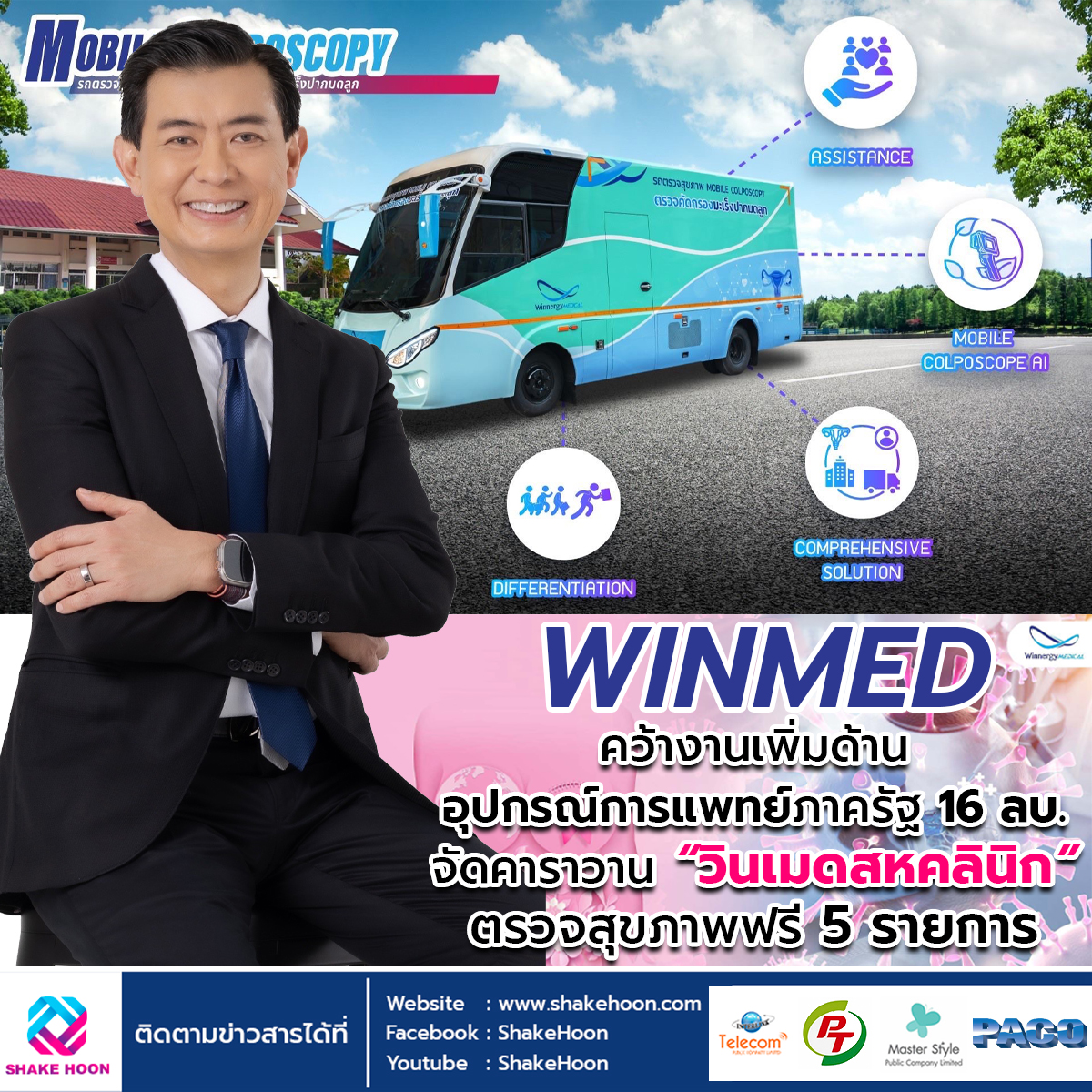 WINMED คว้างานเพิ่มด้านอุปกรณ์การแพทย์ภาครัฐ 16 ลบ. จัดคาราวาน “วินเมดสหคลินิก” ตรวจสุขภาพฟรี 5 รายก